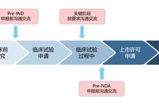 京津冀统一药物临床试验机构监督检查标准 推动药物临床试验服务高质量发展的关键举措